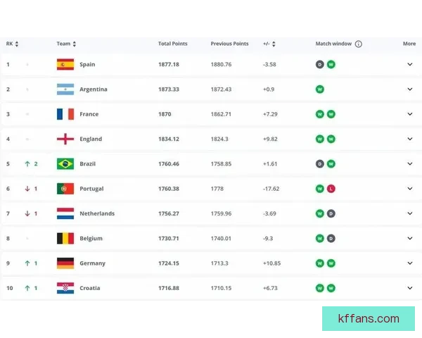 世界杯竞猜赔率平台分析与玩法攻略助你精准预测赛事结果 世界杯竞猜赔率平台分析与玩法攻略助你精准预测赛事结果
