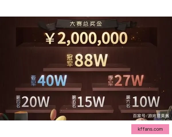 安全可靠的世界杯竞猜平台助你轻松赢取奖金享受精彩赛事体验