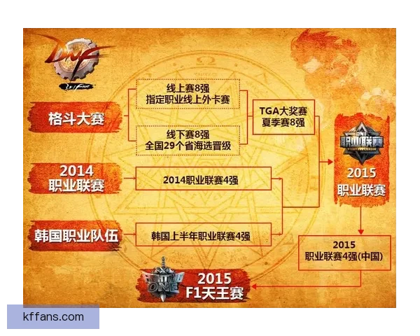 世界杯竞猜游戏带你畅享精彩赛事与丰厚奖励的双重乐趣