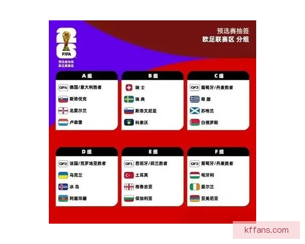 2026世界杯赛事全程直播精彩呈现全球顶级足球盛宴