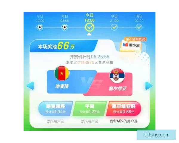 世界杯竞猜胜负全攻略让你轻松掌握比赛走势与投注技巧