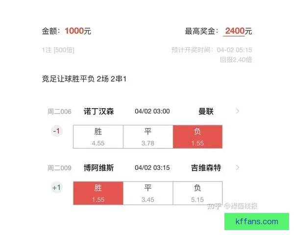 精准预测足球比分，赢取高额奖励的最佳竞猜攻略与技巧分享