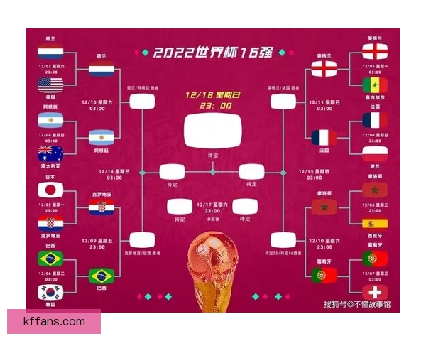 世界杯竞猜赛事数据深度解析与胜负趋势全面预测