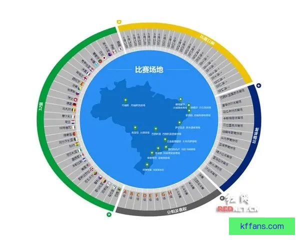 世界杯竞猜平台全新注册攻略与精彩玩法全面解析